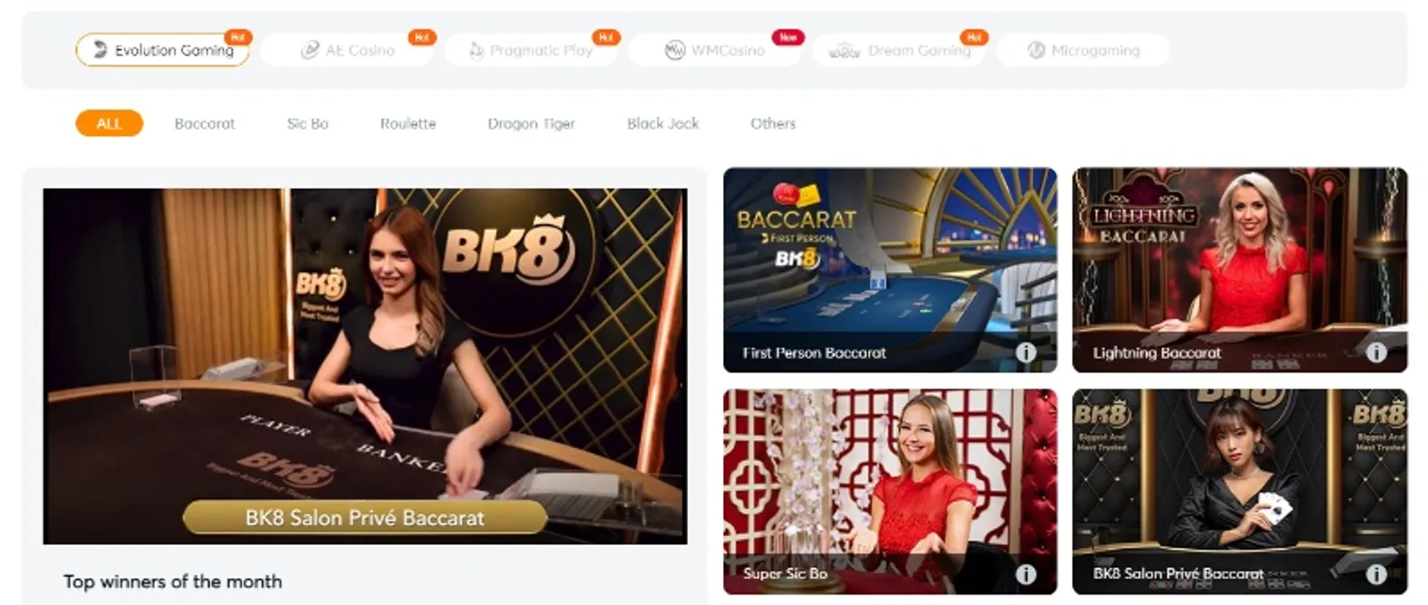 Cloudbet Casino