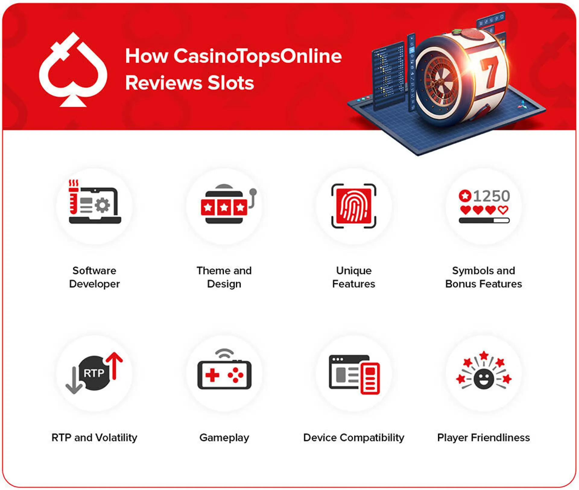 Pending review blaze tradução