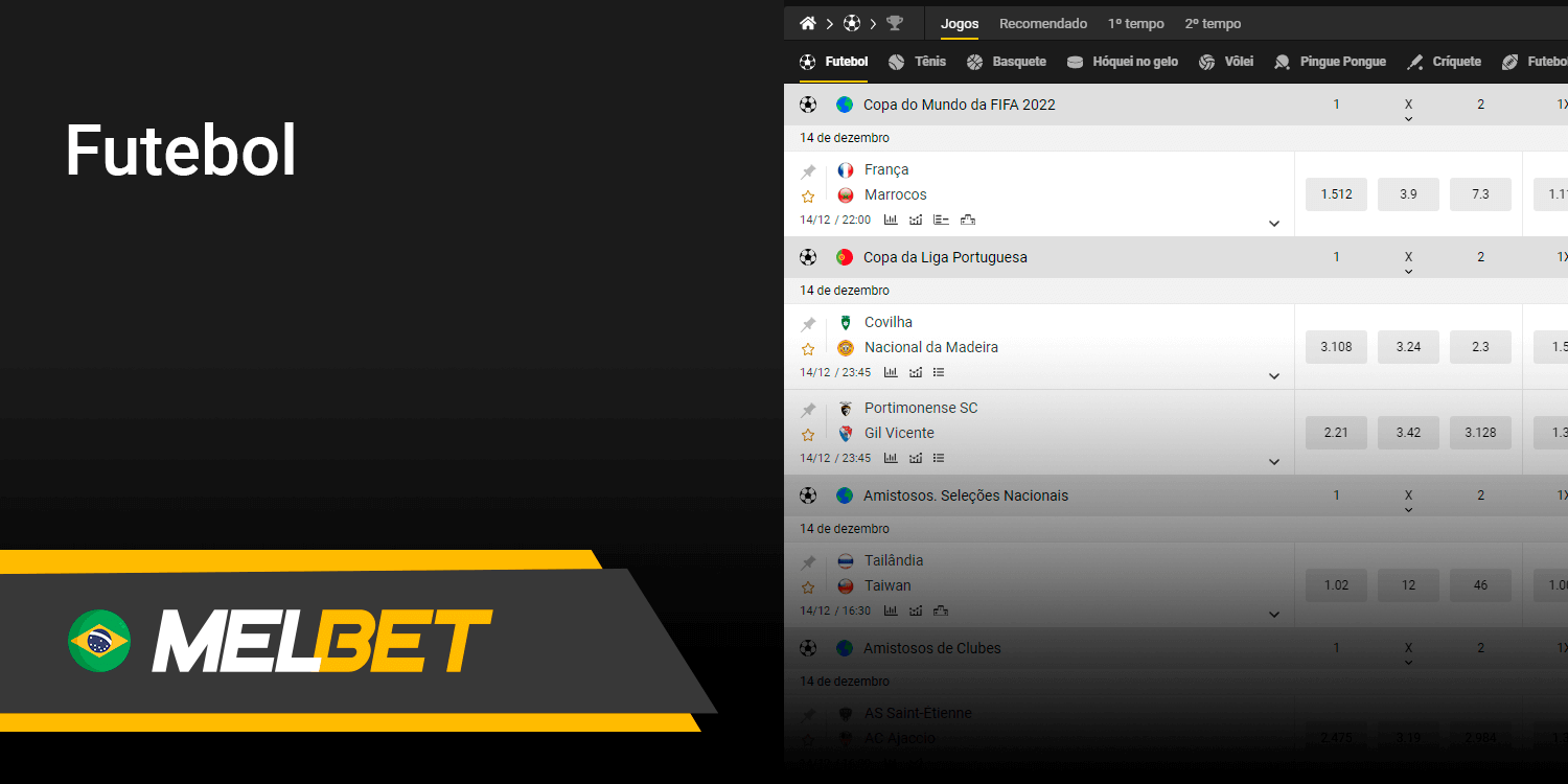 Lolobet