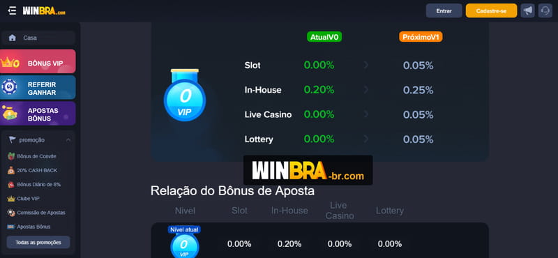 Esportebet.net pré aposta